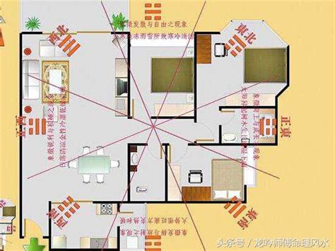 家中財位圖|【2024最新】家裡財位怎麼看？居家風水大解密